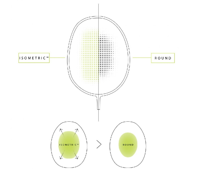 Vợt cầu lông Yonex Astrox 100 Game VA Screenshot 2026 07 07 165341