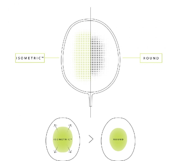Vợt cầu lông Yonex Astrox 100 Tour VA Screenshot 2026 07 07 174050